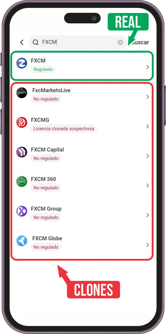 FXCM FXCM