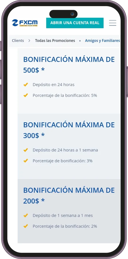 FXCM FXCM