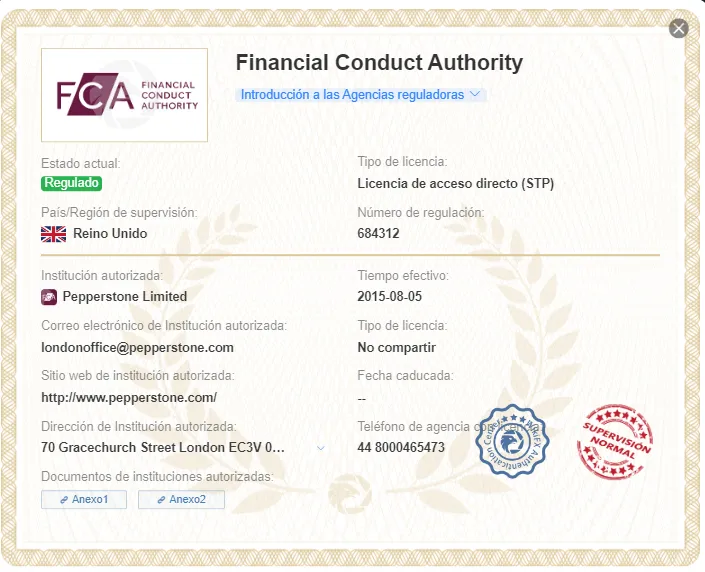 FCA