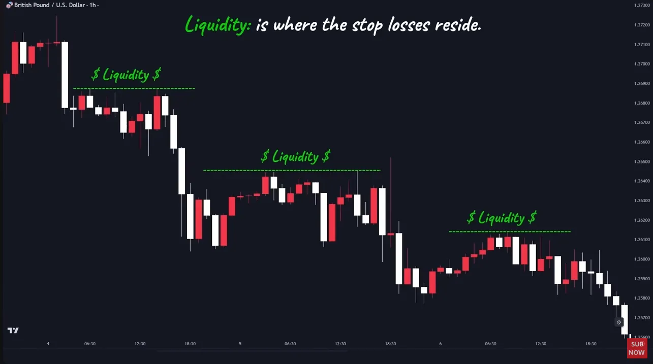 liquidity1.png