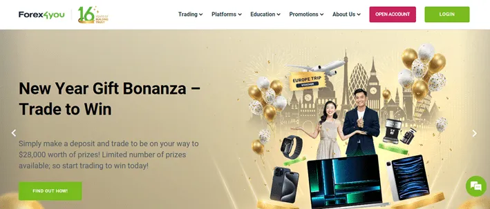 hadiah-mewah-forex4you-2023.png