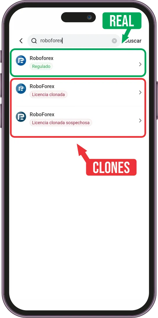 RoboForex RoboForex