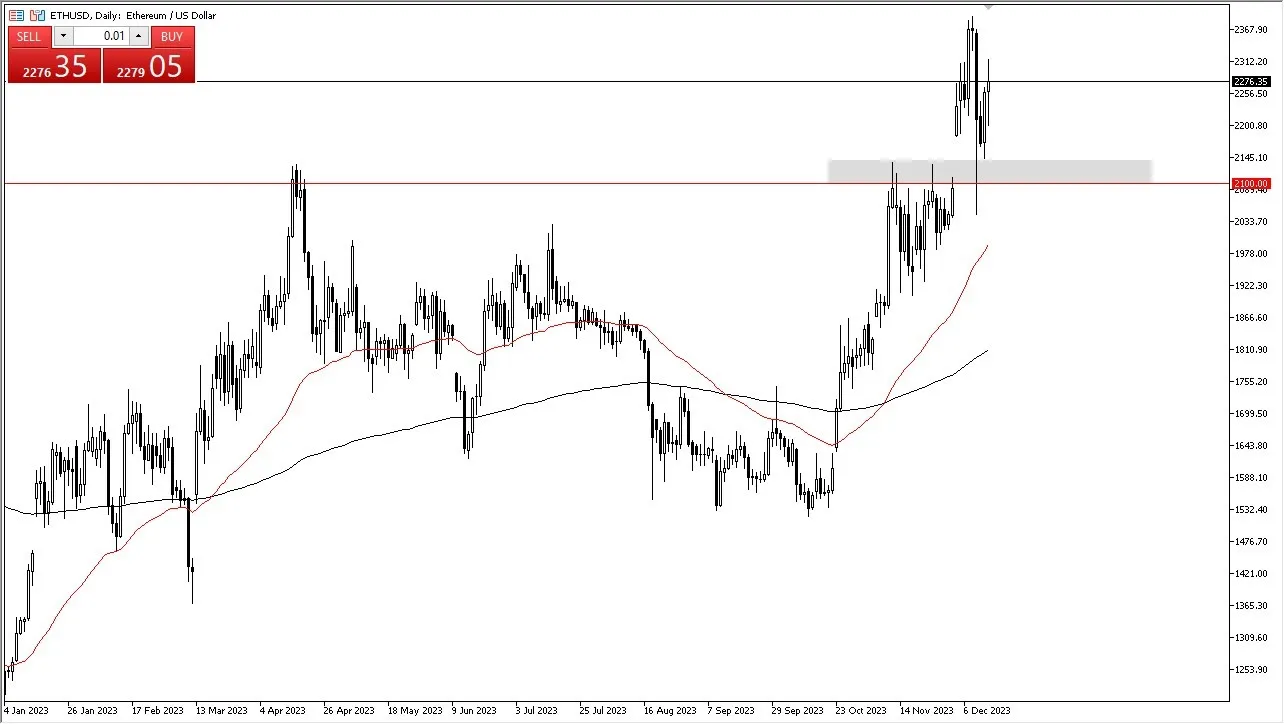 ethusd_15122023.jpeg ethusd_15122023.jpeg