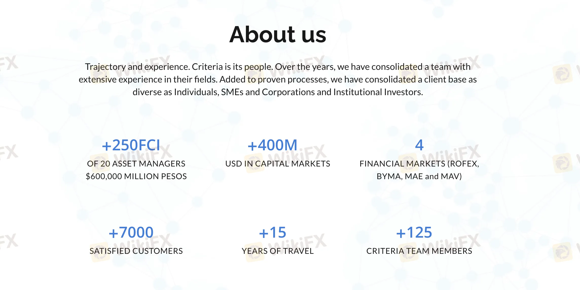 Overview of Criteria