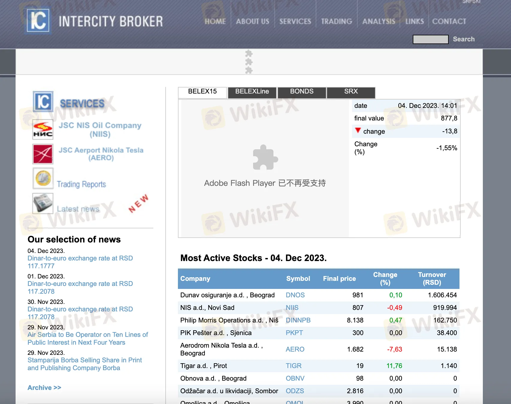 Overview of Intercity Broker