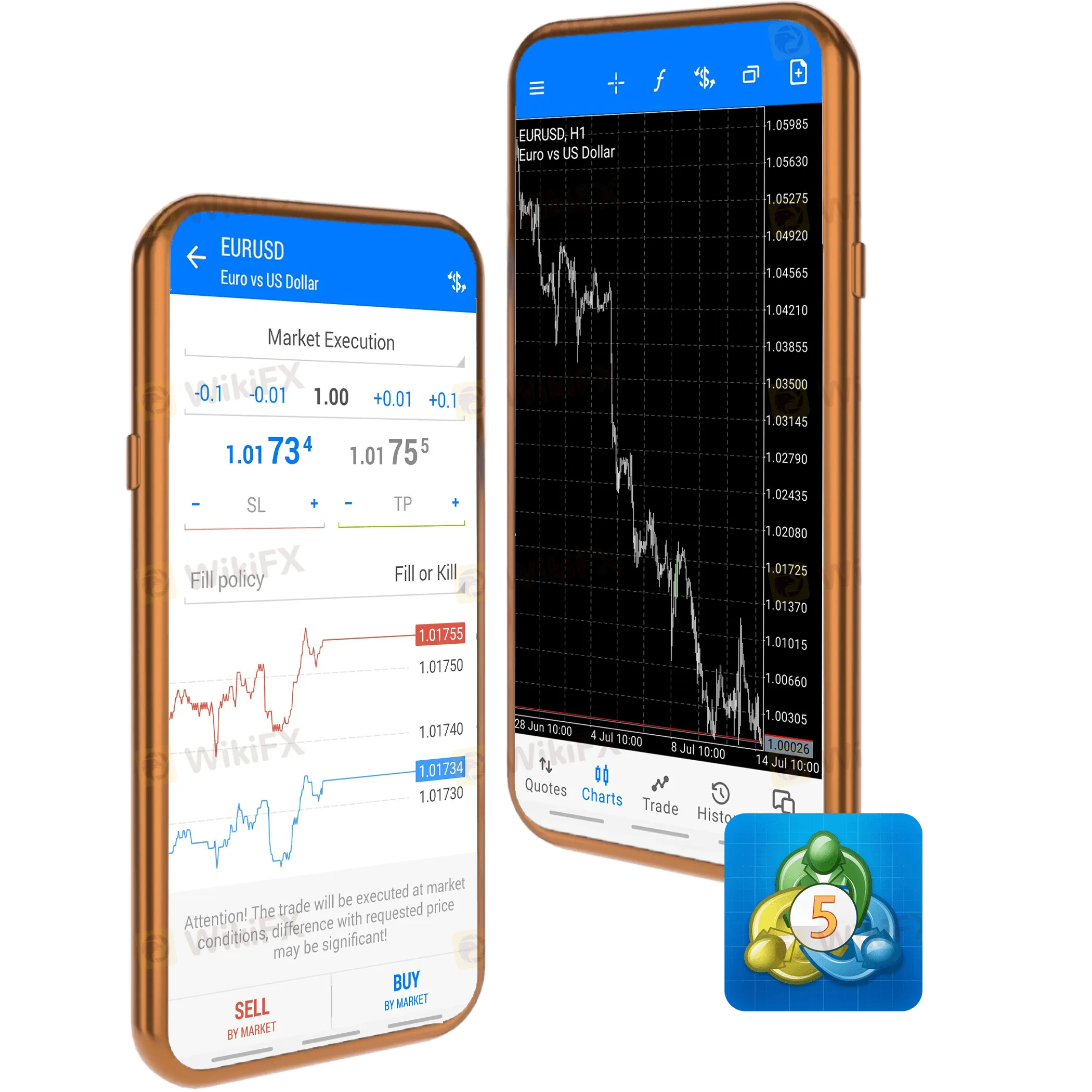 Trading Platform Trading Platform