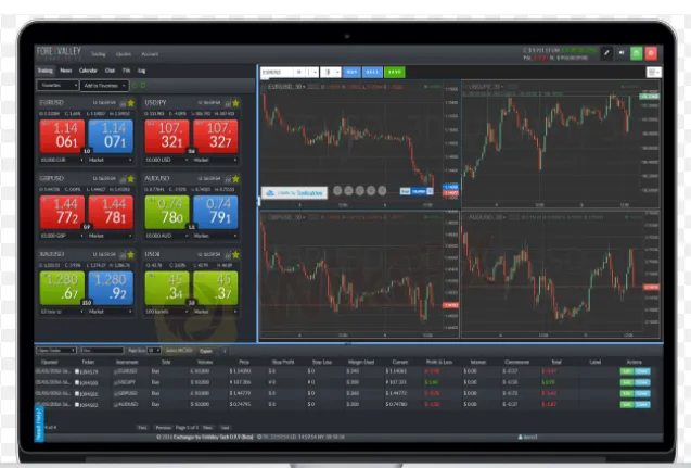 Trading-Platforms Trading-Platforms