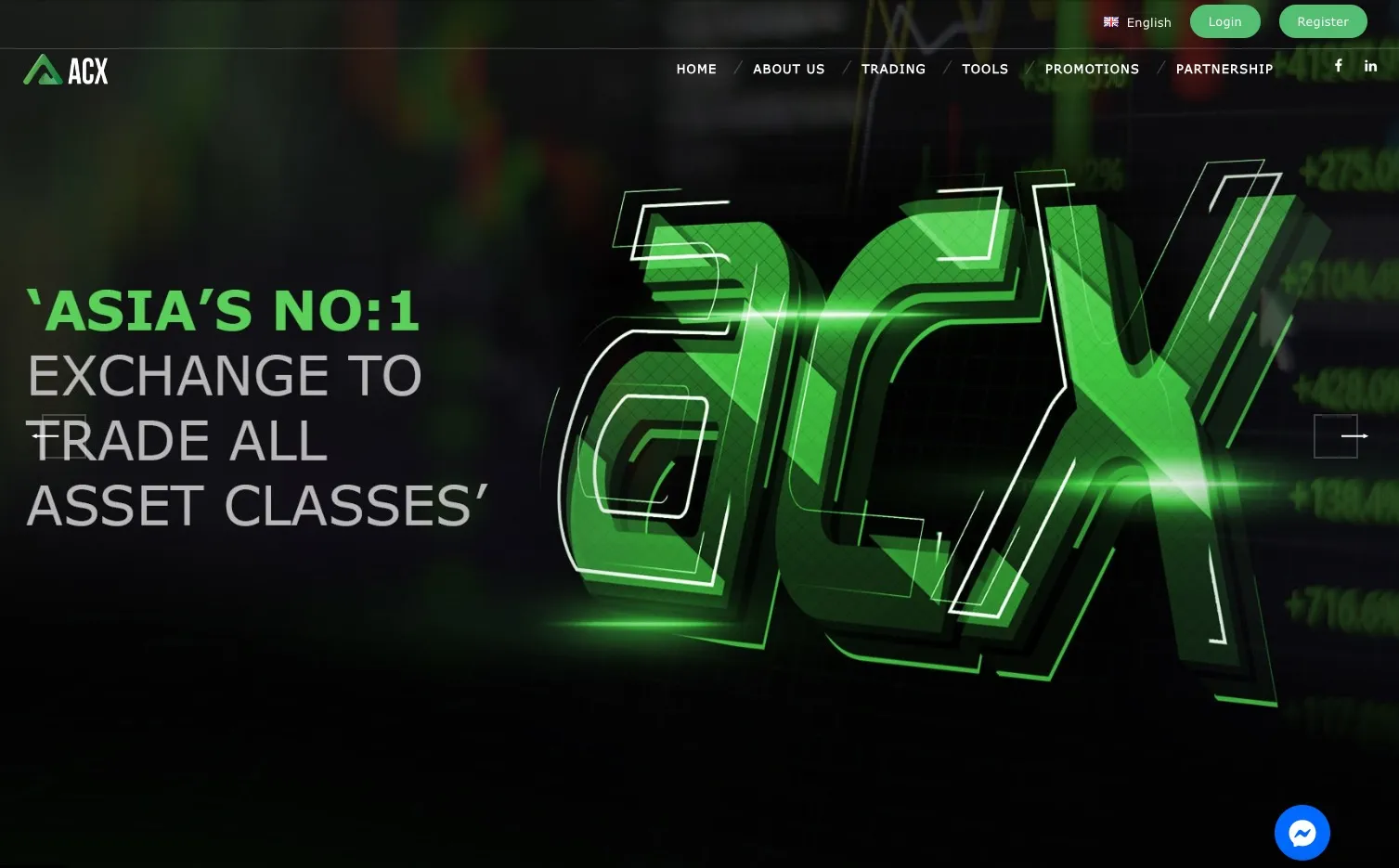 Overview of ACX