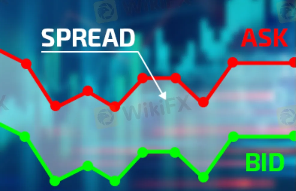 Spreads y Comisiones