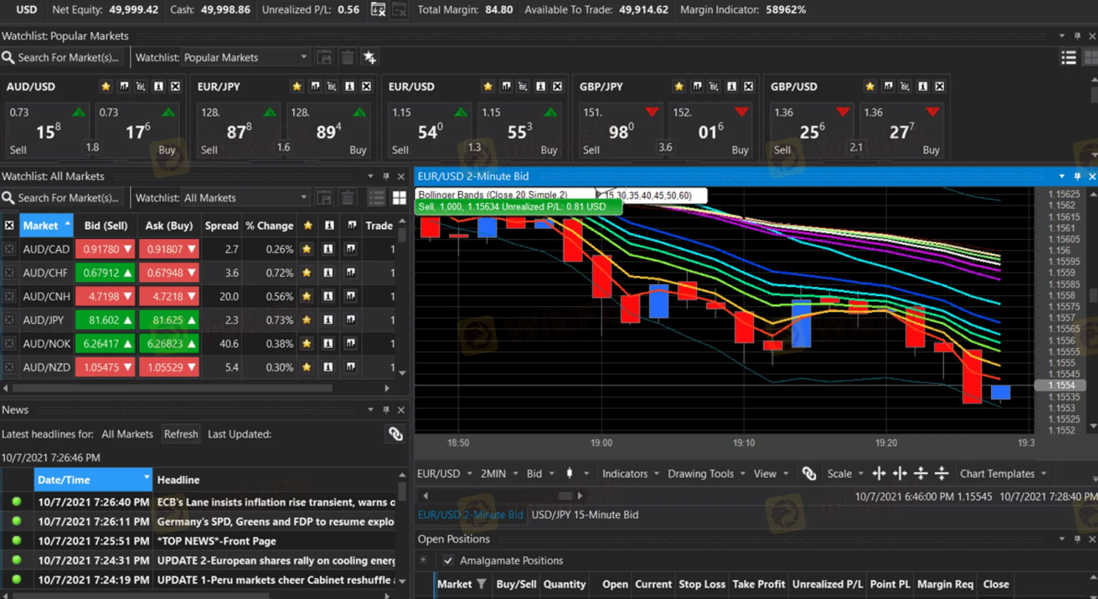 Market Instruments