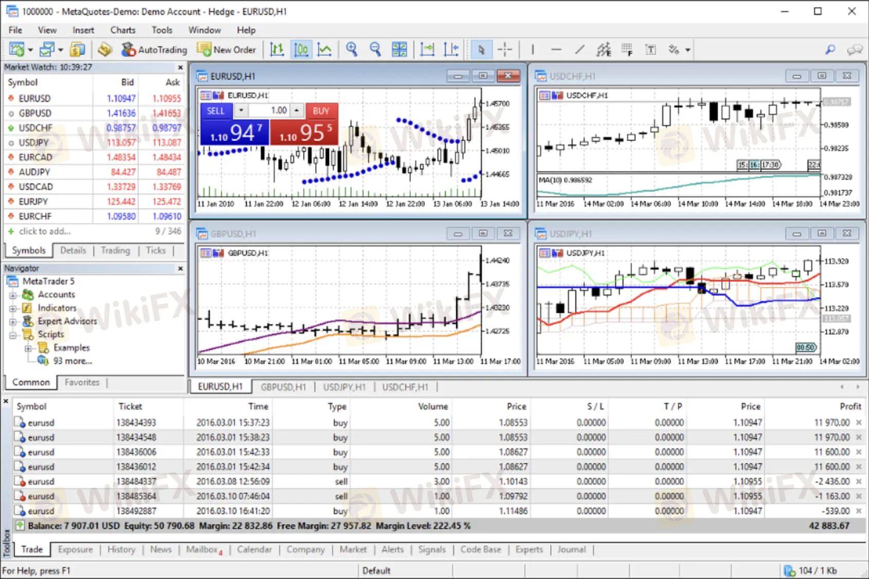 Plataforma de Trading