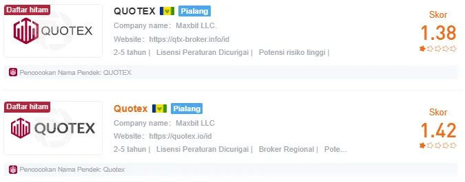 quotex-wikifx.png