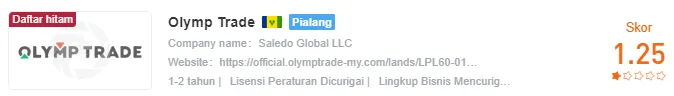 olymtrade-wikifx.png
