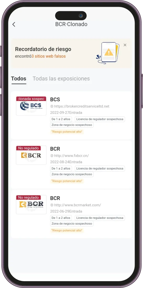 Blokers CLonados BCR.png