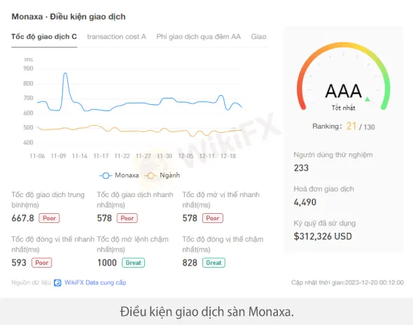 Broker-review---Dec-21-3.jpg Broker-review---Dec-21-3.jpg