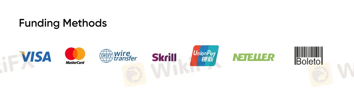 Métodos de Financiamento Métodos de Financiamento