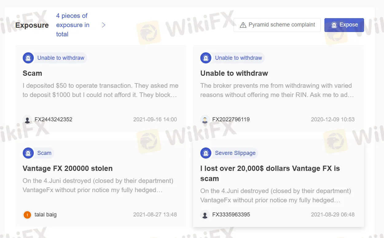 User Exposure on WikiFX