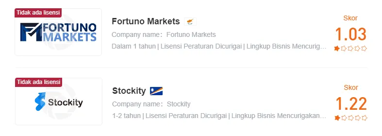 wikiscore-penilaian-broker-forex.png wikiscore-penilaian-broker-forex.png