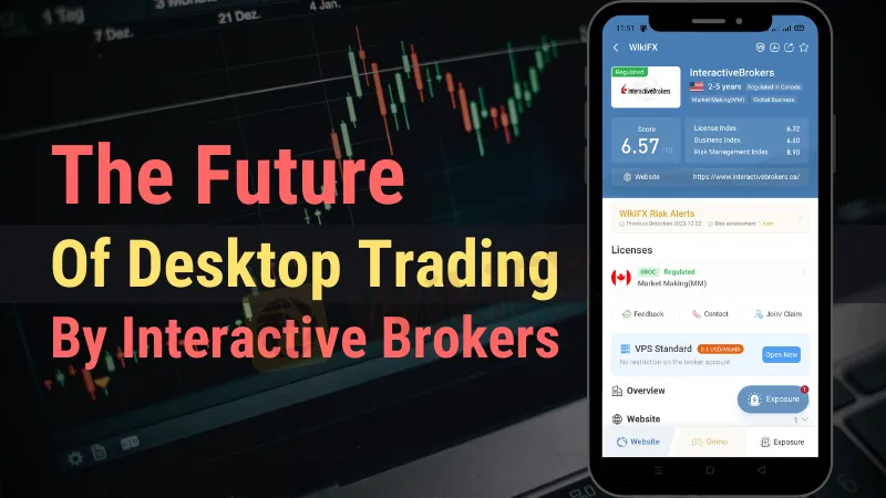 The Future of Desktop Trading by Interactive Brokers.png