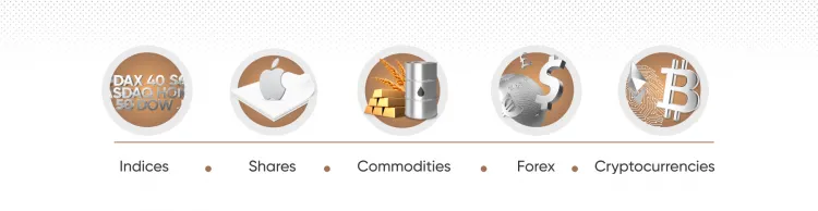 Market Instruments
