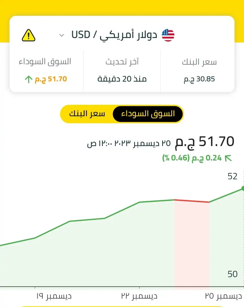 DollarBlackMarketPrice.jpg DollarBlackMarketPrice.jpg