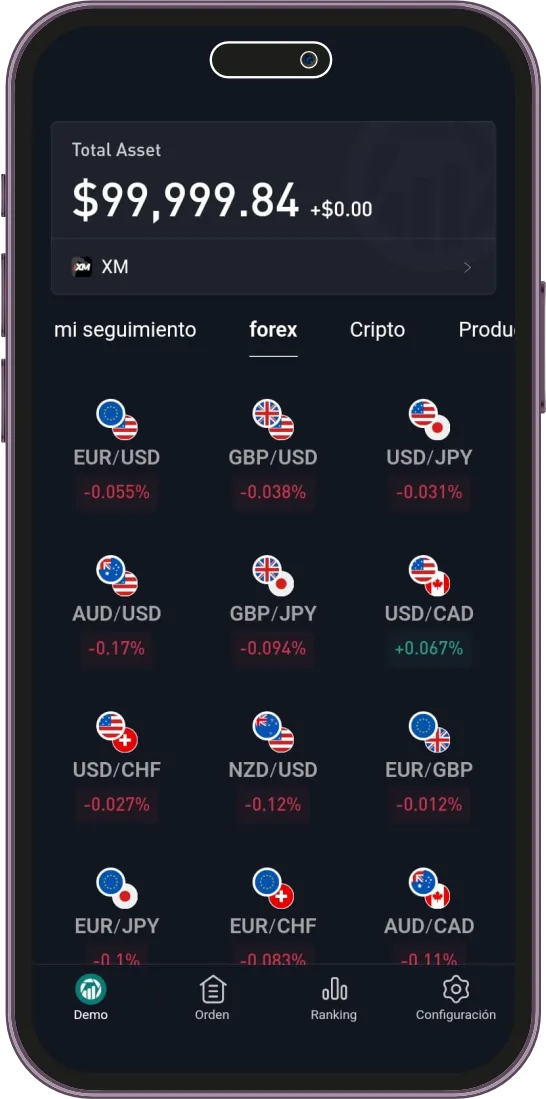 WikiFX WikiFX