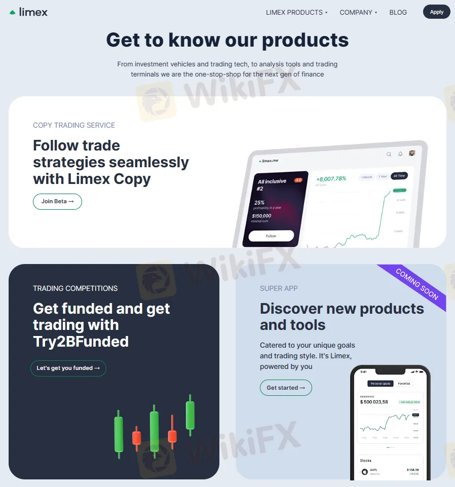 Market Instruments