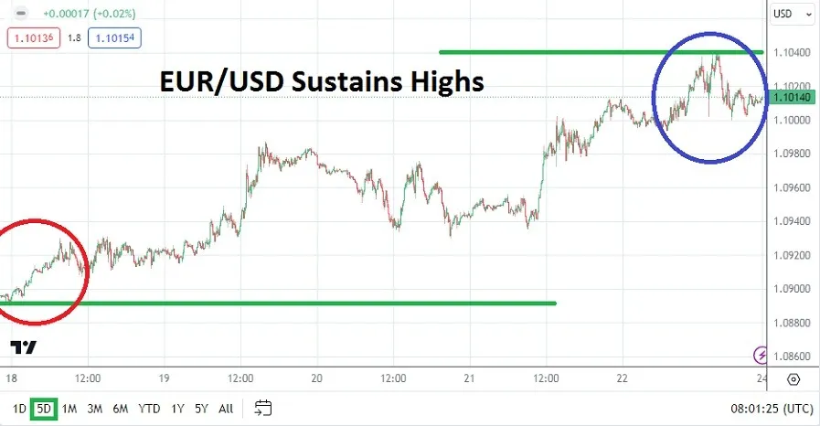 eurusd_20231224.jpeg