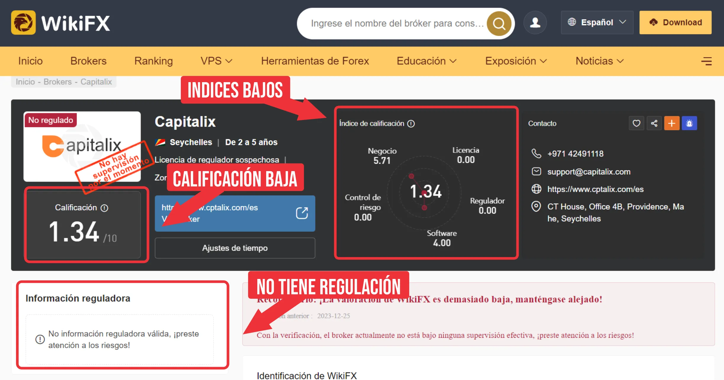 Info Completa Capitalix.png Info Completa Capitalix.png