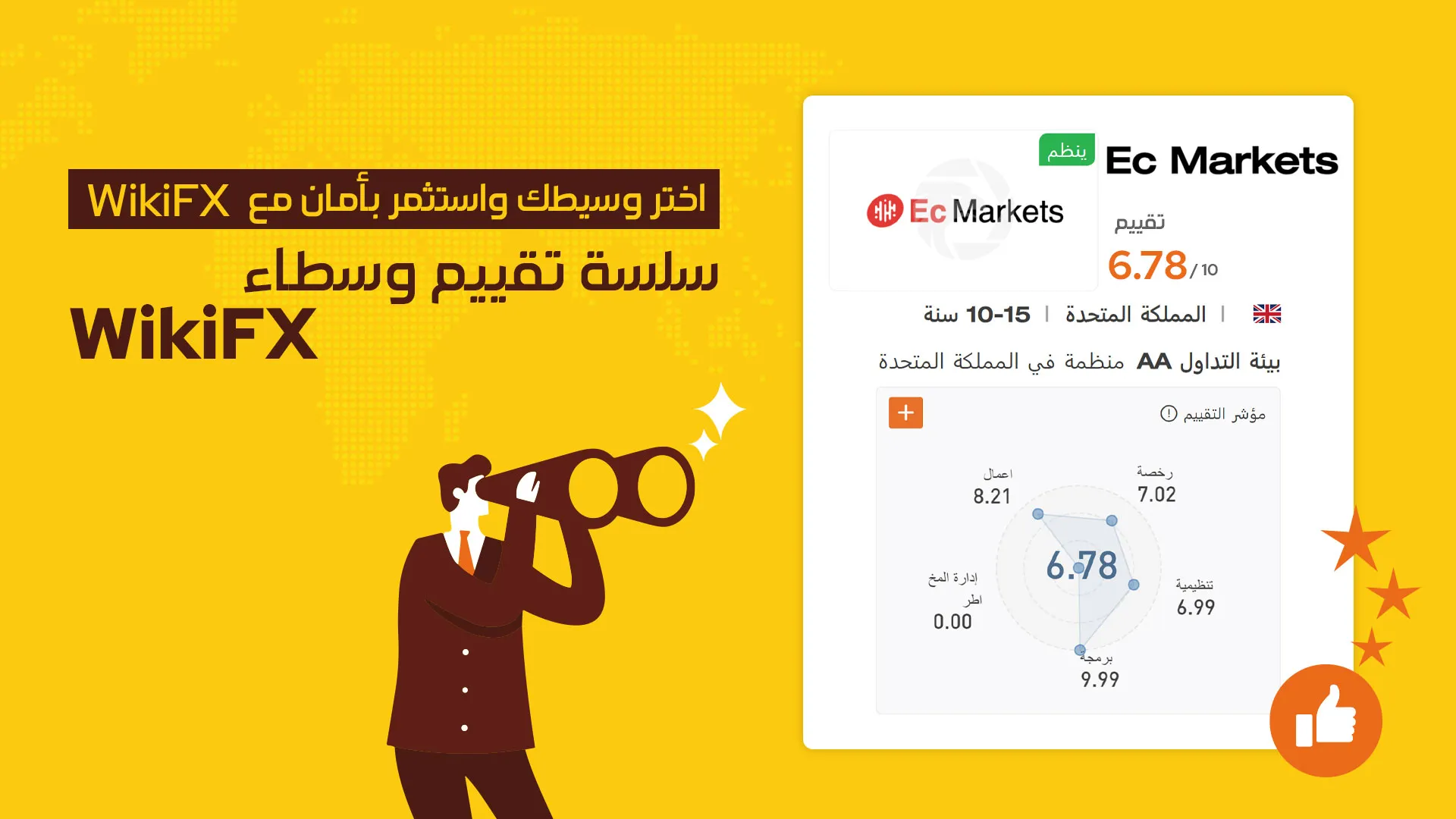 EC-MARKETS.png EC-MARKETS.png