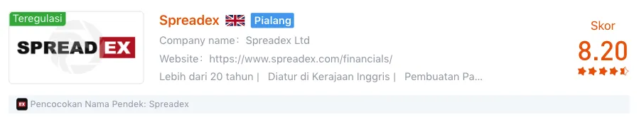 spreadex-wikifx.png