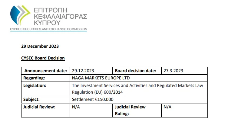 nagamarket-europe-ltd-terkena-denda-cysec.png nagamarket-europe-ltd-terkena-denda-cysec.png