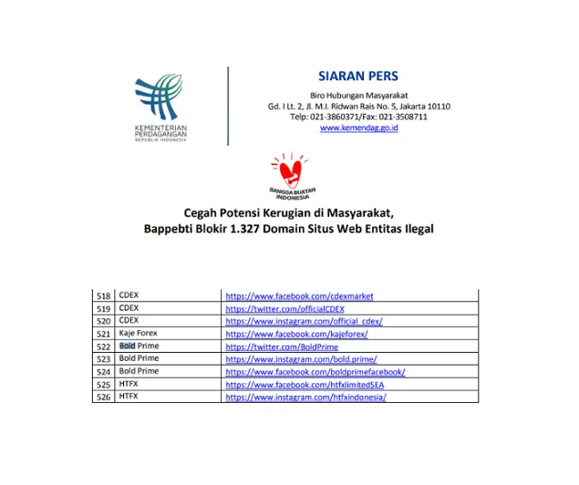 broker-boldprime-masuk-daftar-hitam-bappebti.png