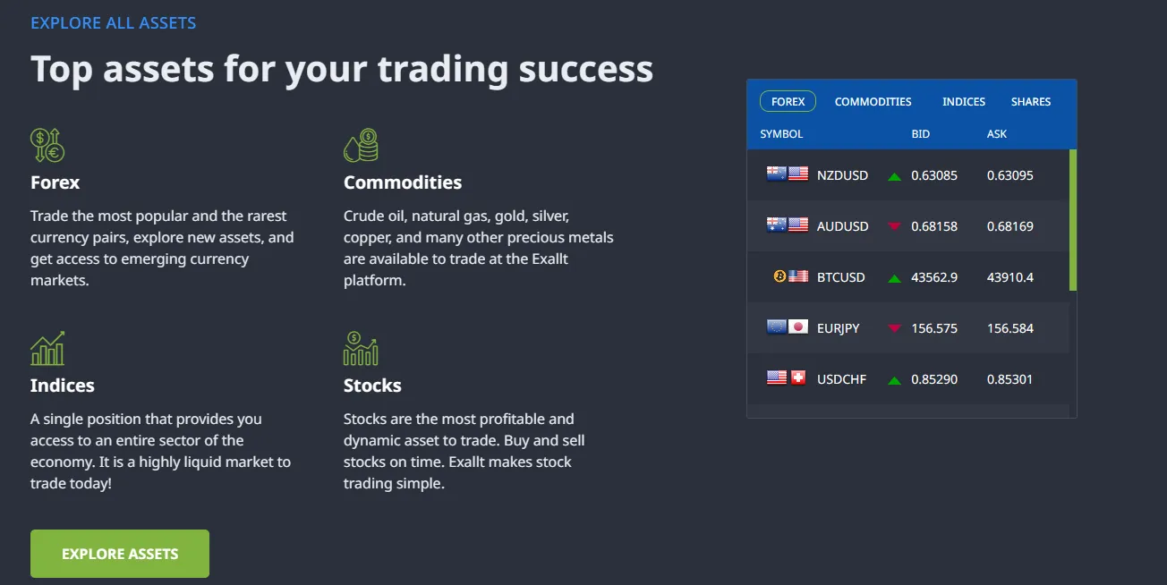 Market Instruments