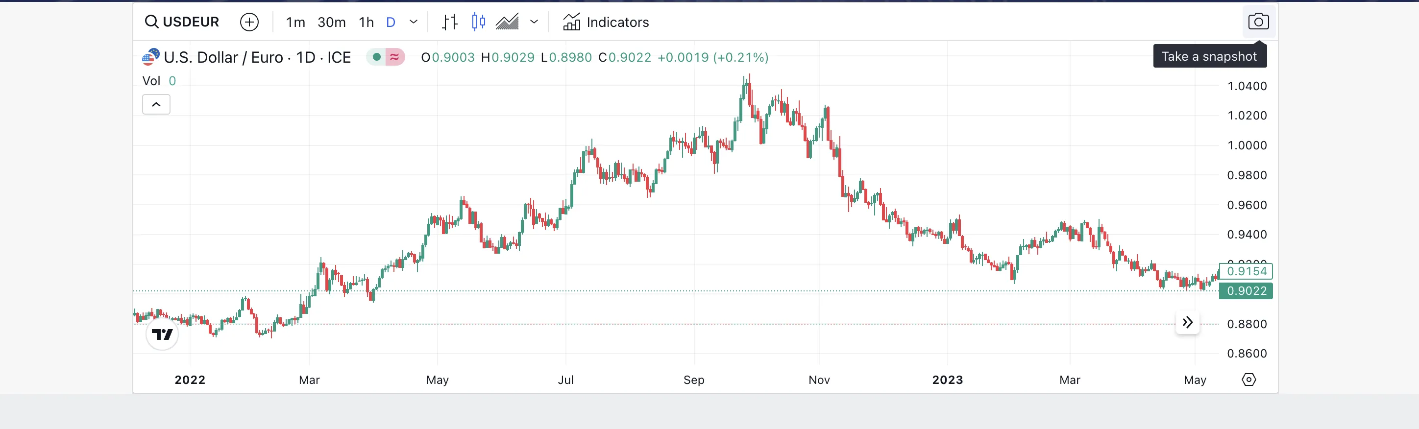 Trading Platform
