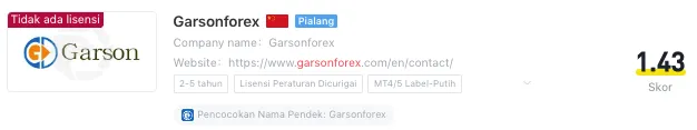 garsonforex-wikifx.png garsonforex-wikifx.png