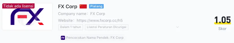 fxcorp-wikifx.png fxcorp-wikifx.png