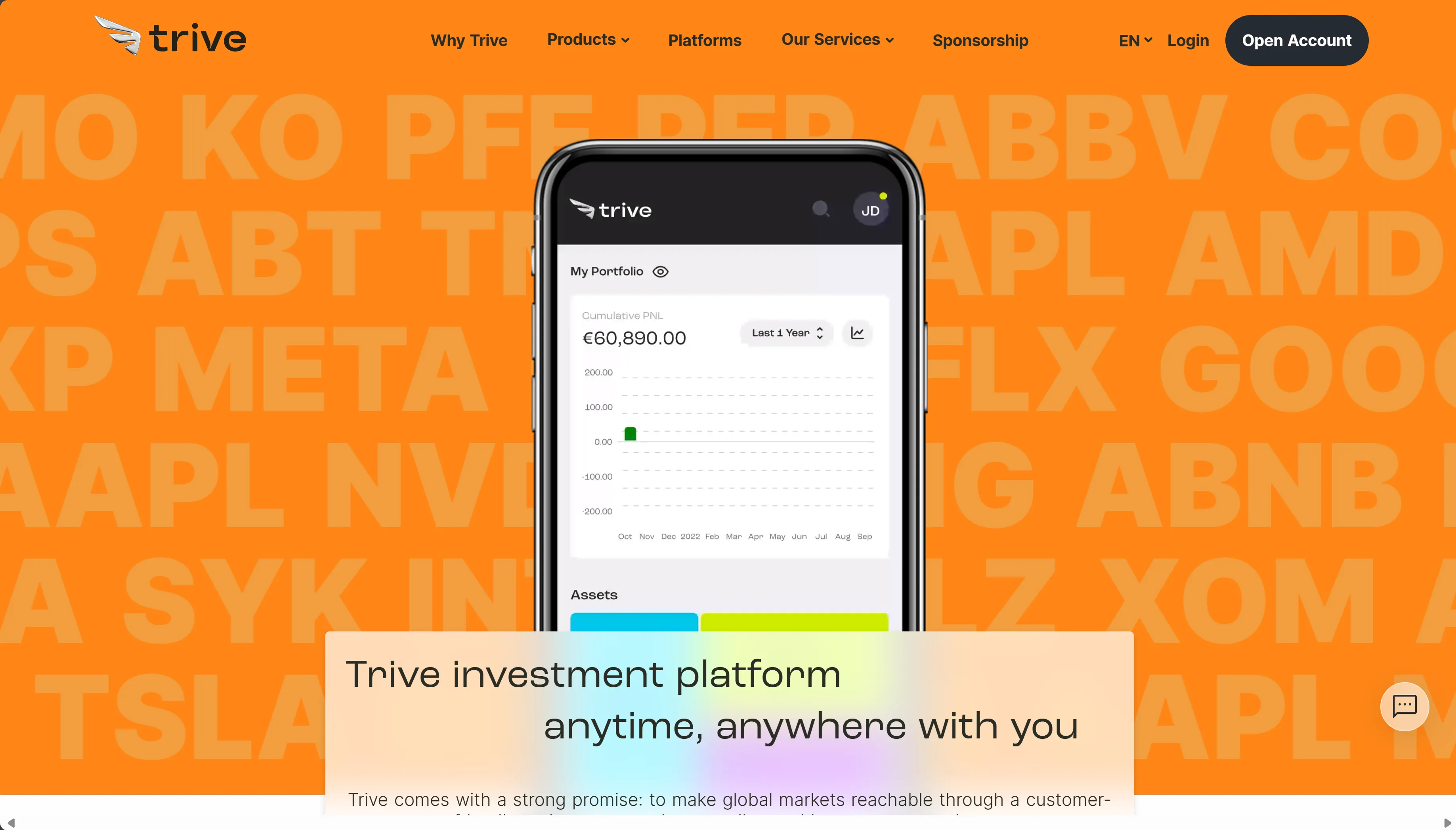 Trading Platform Trading Platform