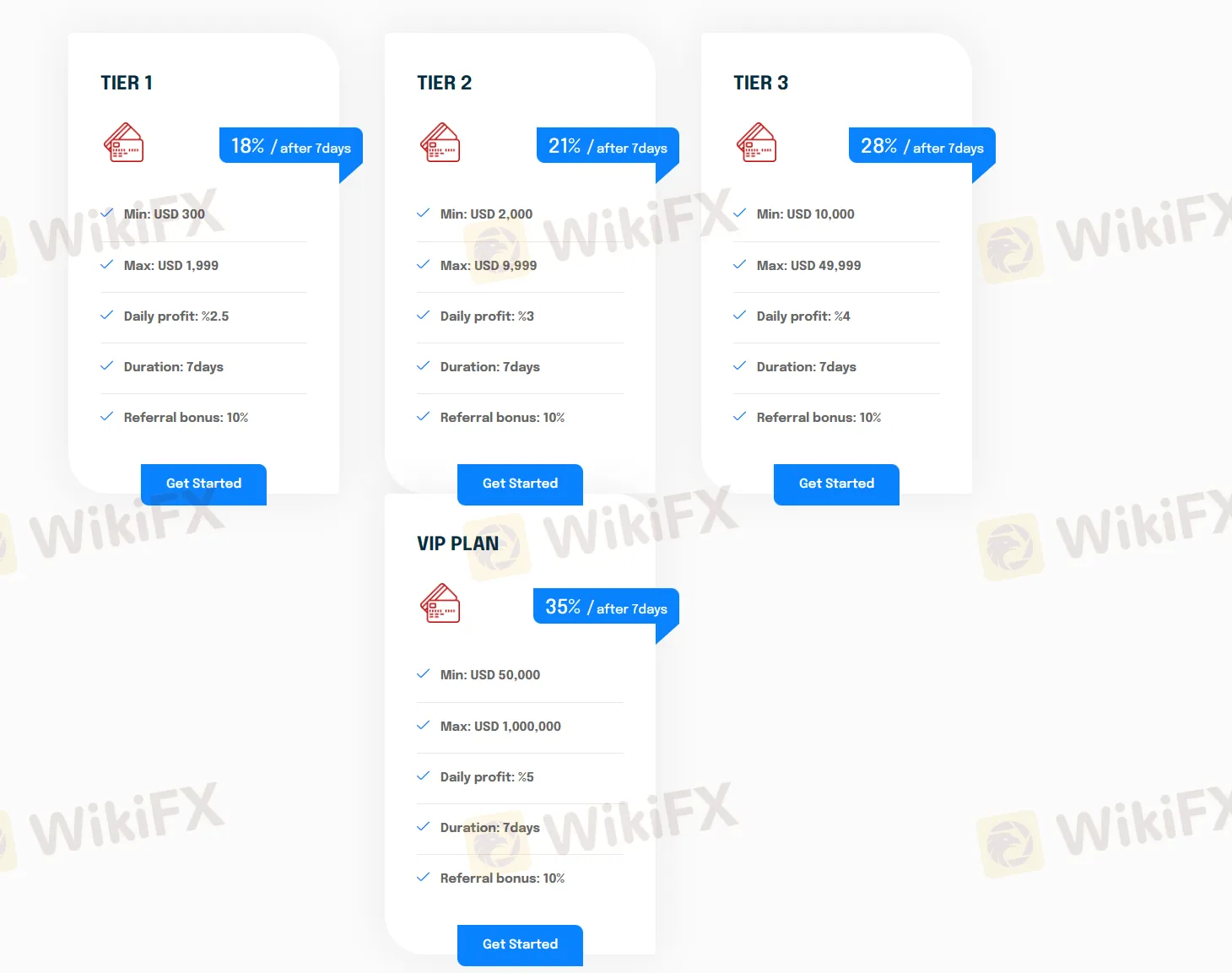 Types de compte Types de compte