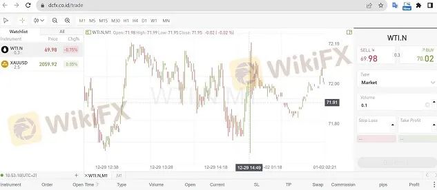kasus-broker-forex-dcfx-yang-terbaru-tahun-2024.jpg kasus-broker-forex-dcfx-yang-terbaru-tahun-2024.jpg