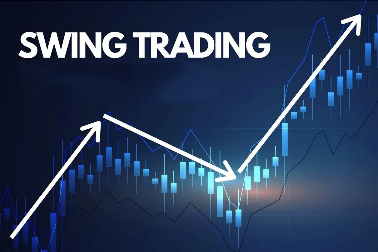 Swing Trading | How It Works | Pros and Cons Swing Trading | How It Works | Pros and Cons