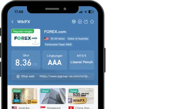 forex.com-wikifx.png