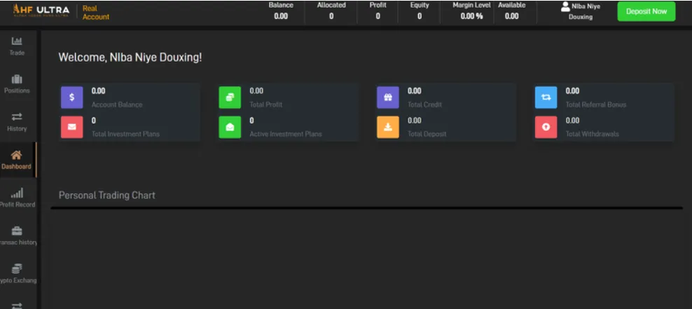 Trading-Platforms