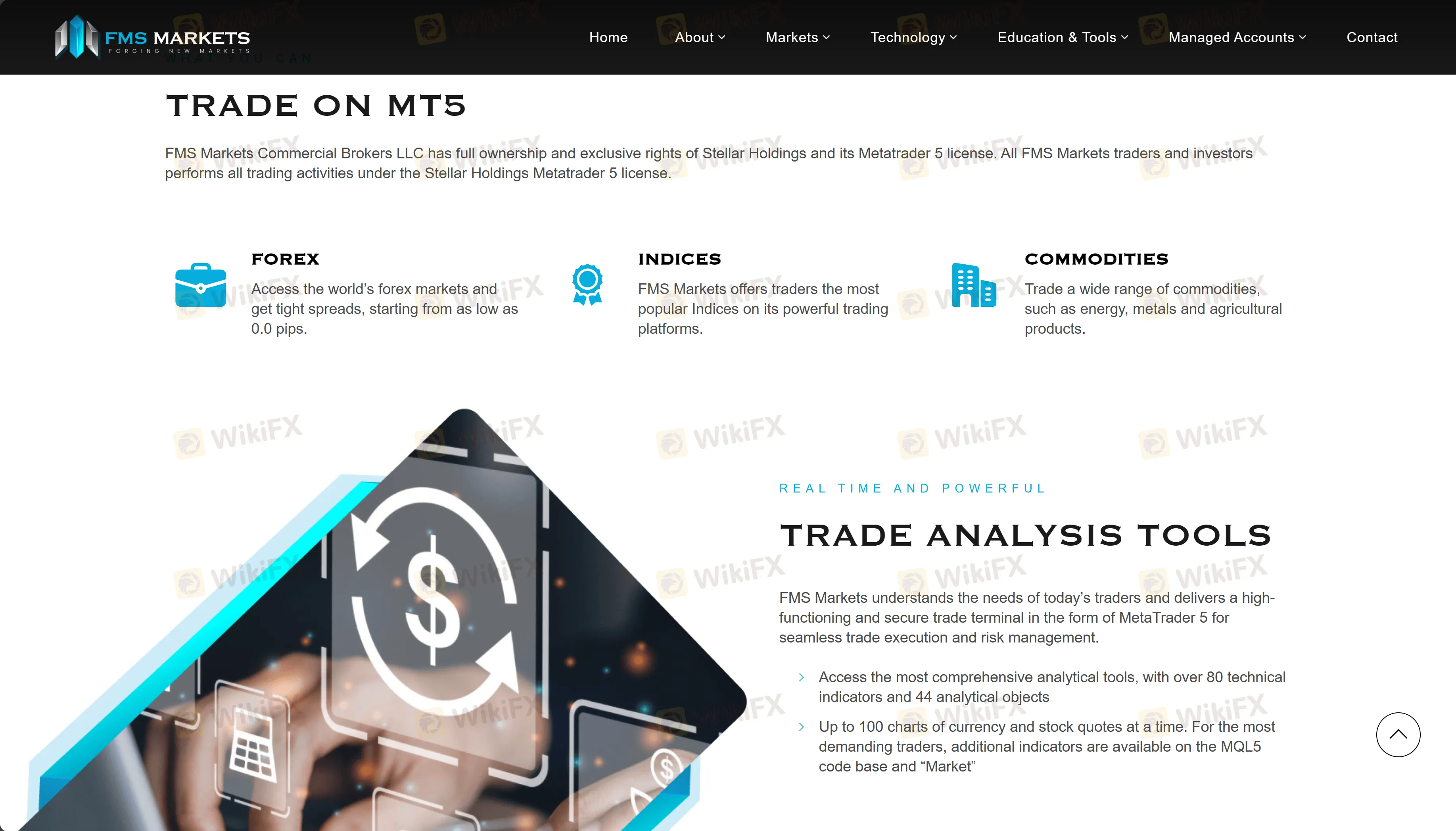 Trading Platform