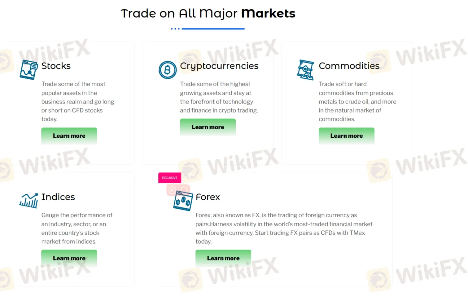 Market Instruments Market Instruments