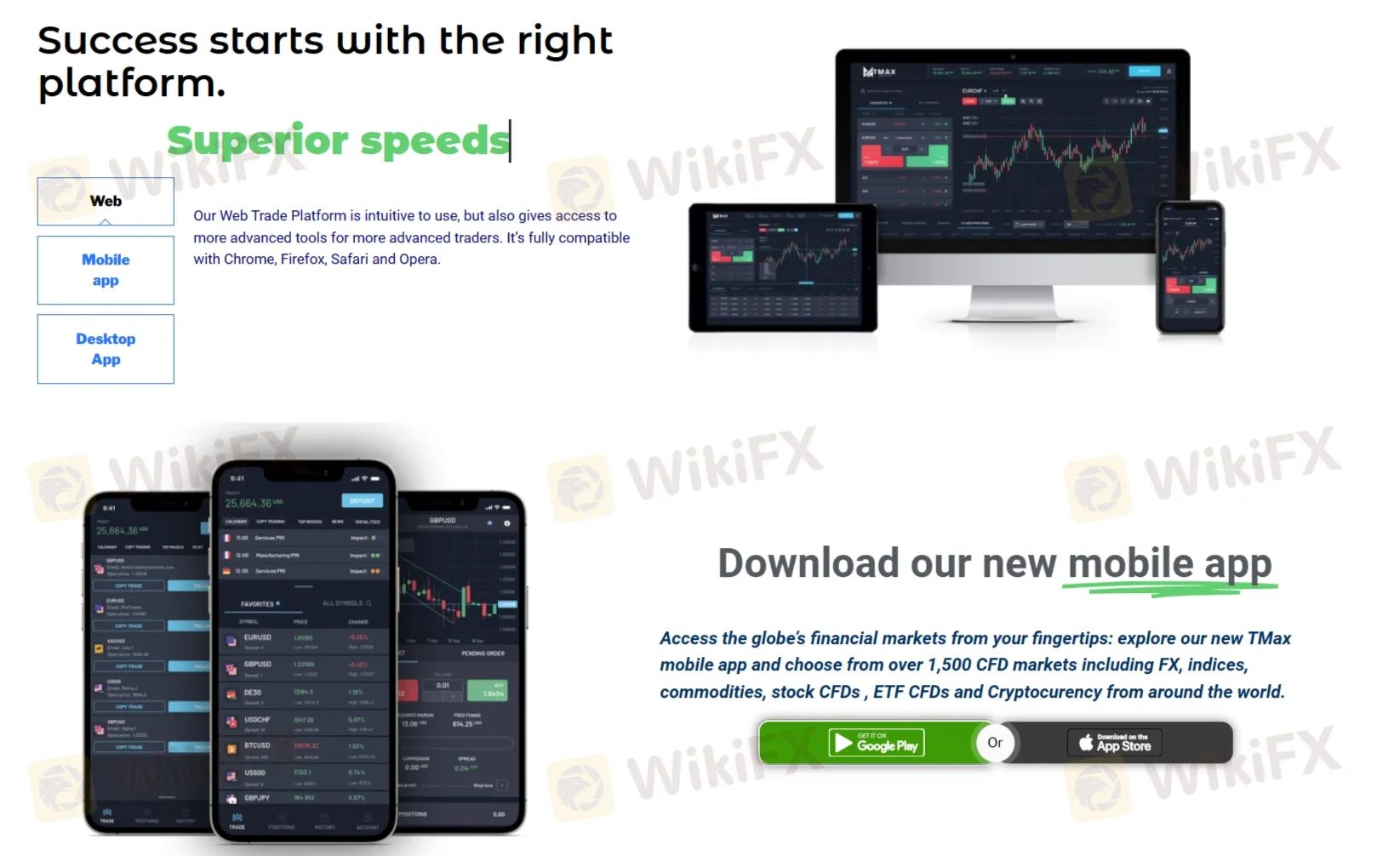 Trading Platforms Trading Platforms