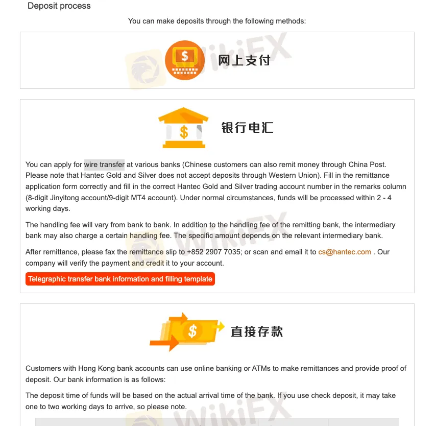 Deposit & Withdrawal