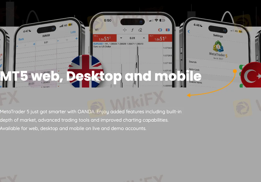 Trading Platform