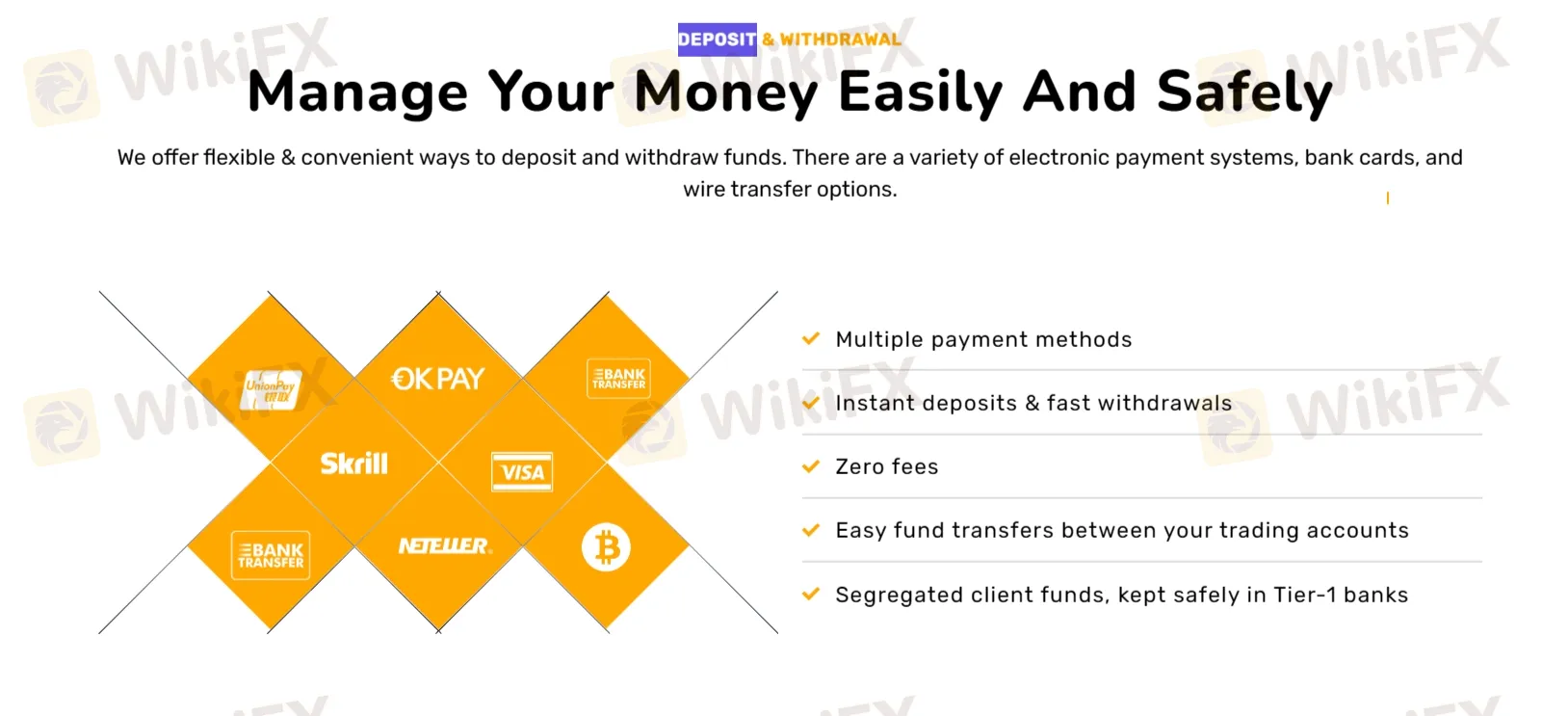 Deposit & Withdrawal