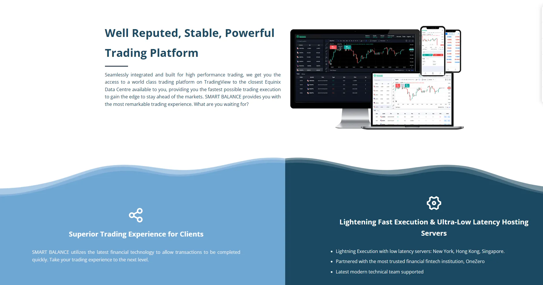 TradingView 